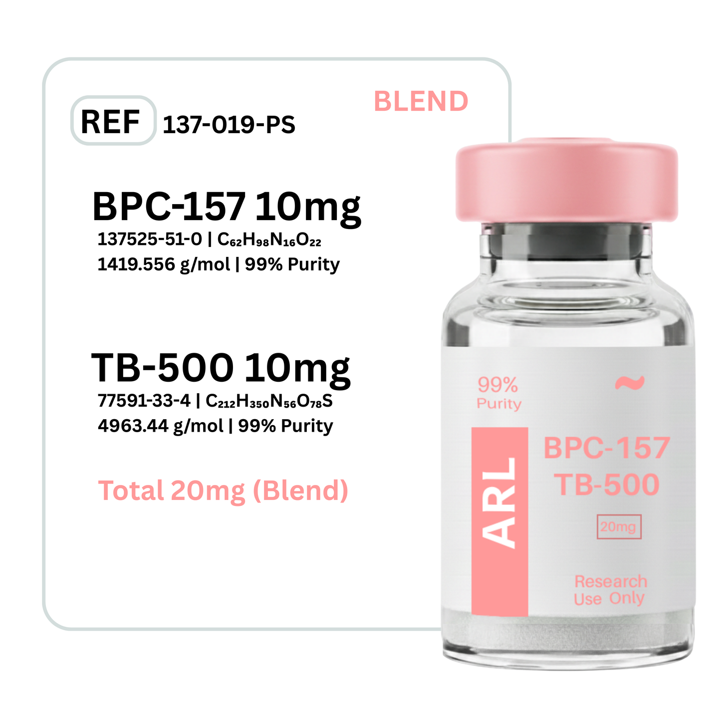 BPC-157 + TB-500