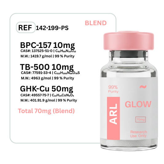 Glow BPC-157 + GHK-CU + TB-500