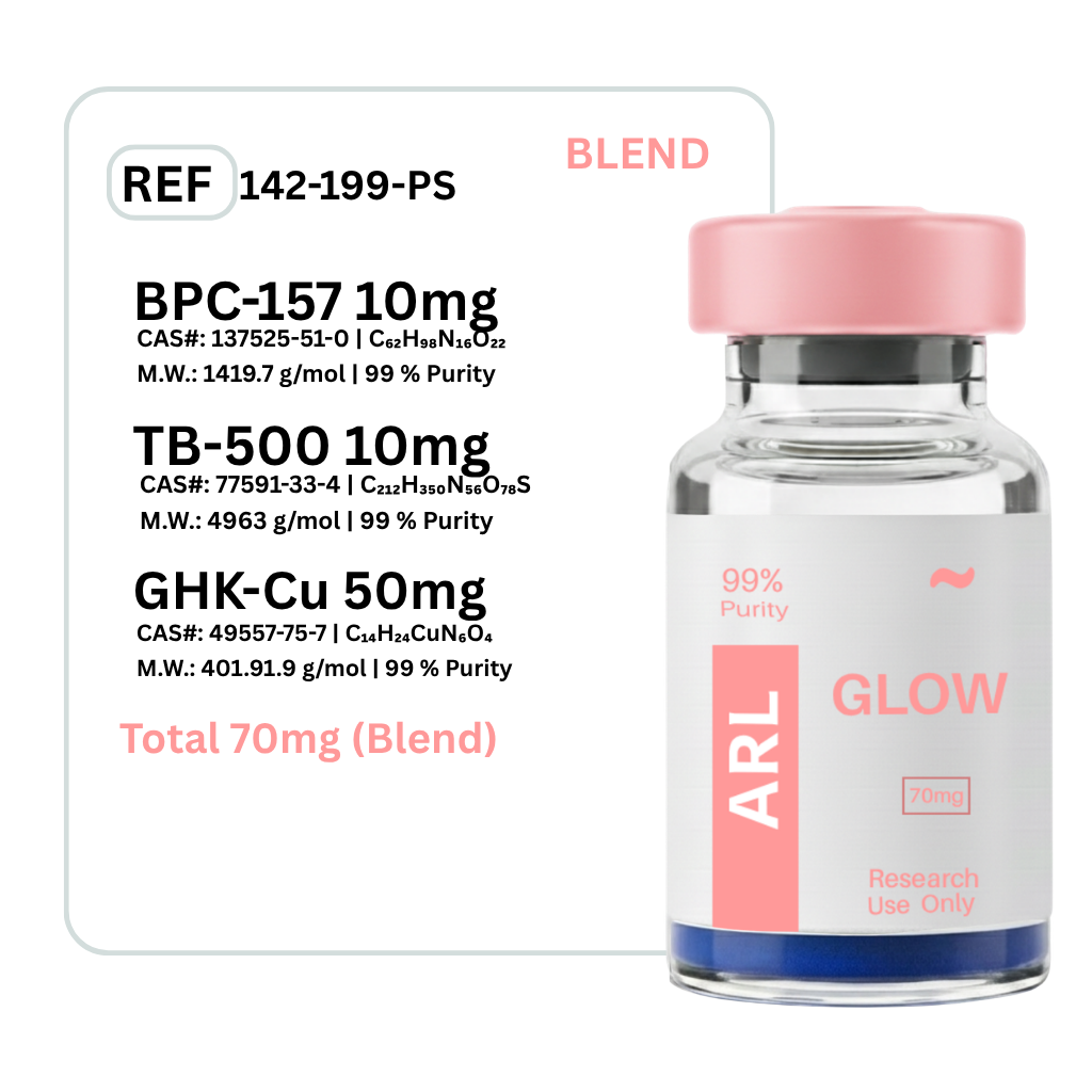 Glow BPC-157 + GHK-CU + TB-500