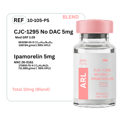 CJC-1295 No DAC & Ipamorelin