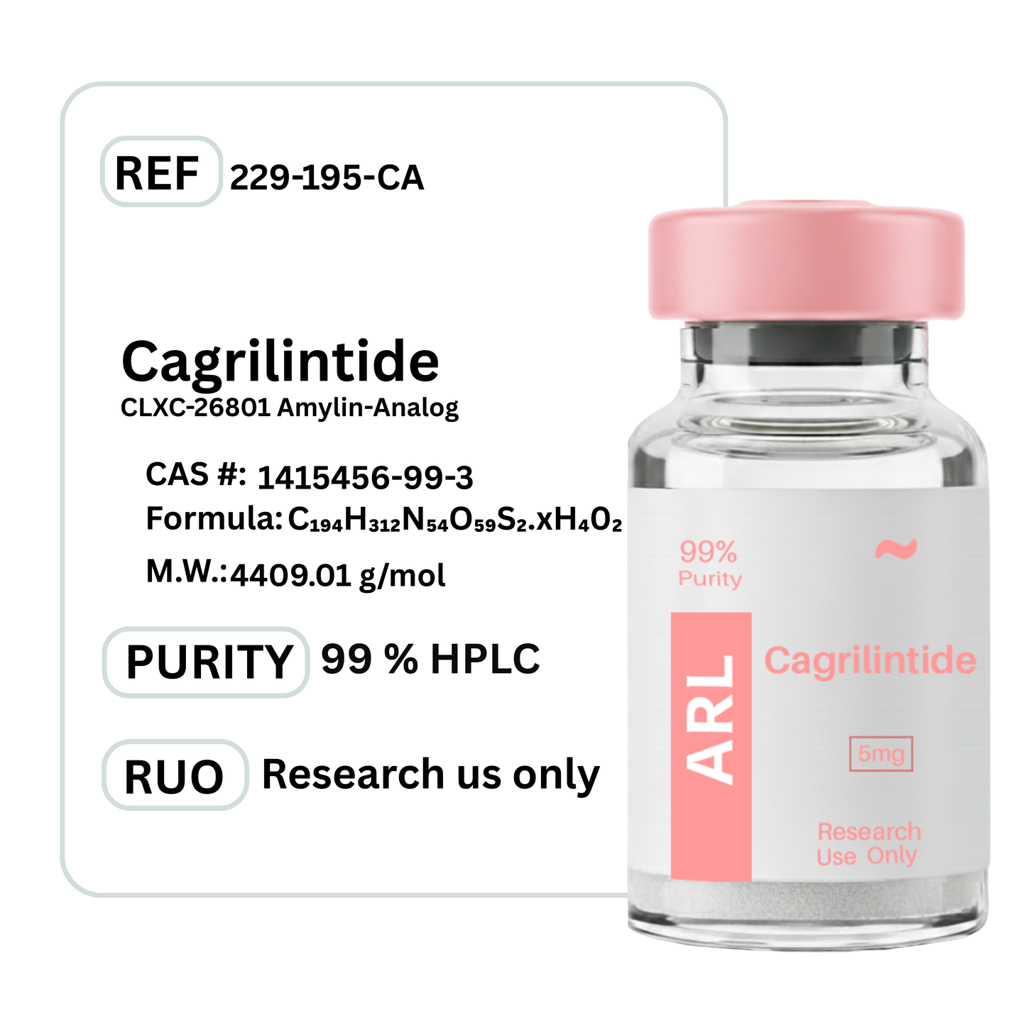 Cagrilintide